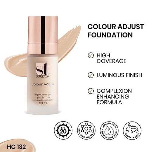Foundations